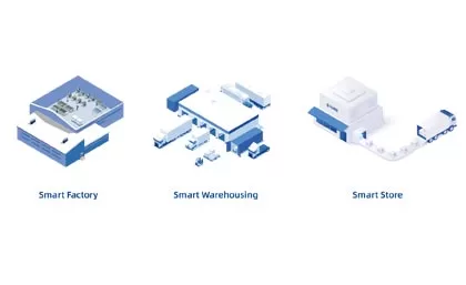 IOT digitale-intelligente: come la tecnologia RFID Century potenzia le catene di fornitura al dettaglio Omni-channel