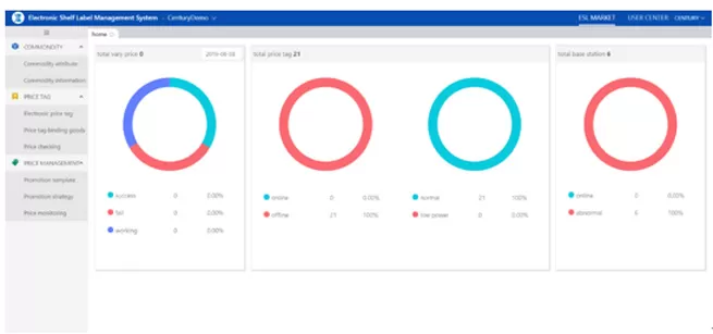 century enhanced the whole esl solution 4