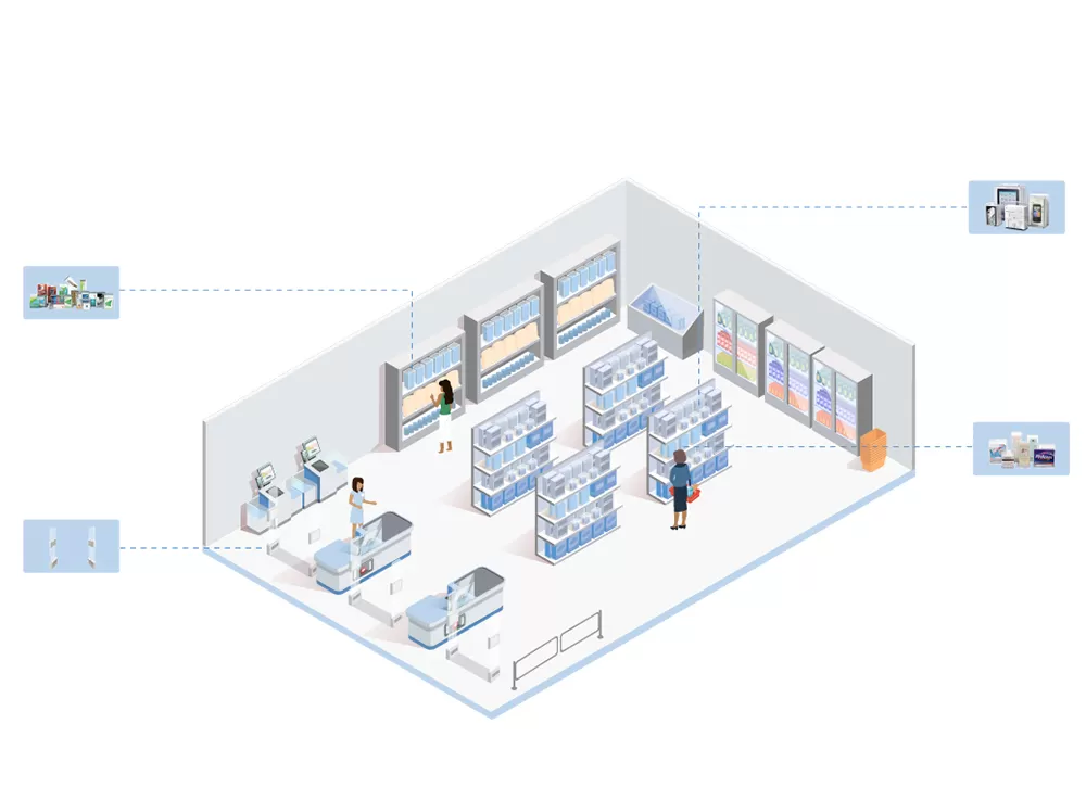 Soluzioni RFID per la bellezza e la cura della persona