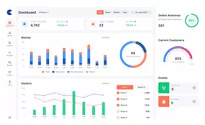 Nuova piattaforma di servizio al dettaglio All-in-one basata su Cloud V-STATION-Century-altamente disponibile per tutti i tipi di negozi